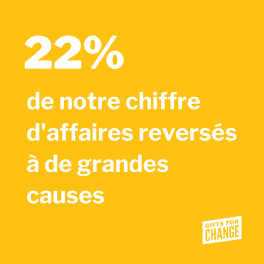 Bilan 2021 - Gifts for Change