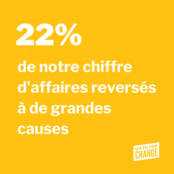 Bilan 2021 - Gifts for Change