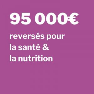 Bilan 2020