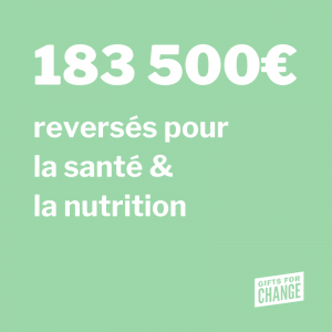 Bilan 2021 - Gifts for Change